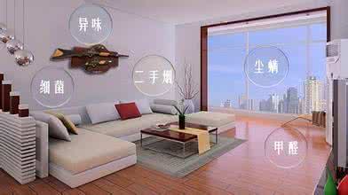 裝修后攜帶的甲醛、苯、TVOC，你們認(rèn)識(shí)它嗎？