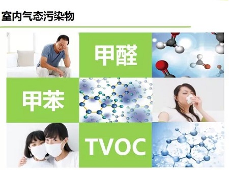 室內(nèi)裝修污染檢測方法有哪些？不檢測能入住嗎？