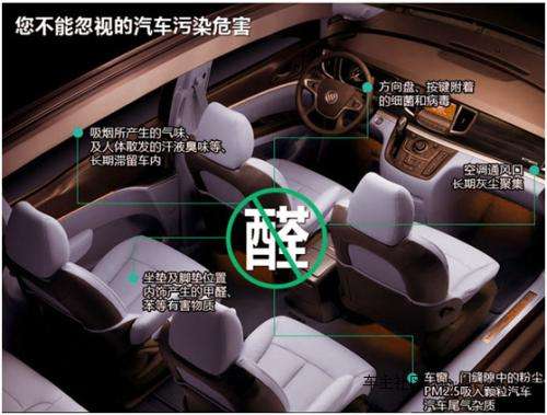 新車總是有股難聞的味道？這是都是甲醛超標搞的鬼！