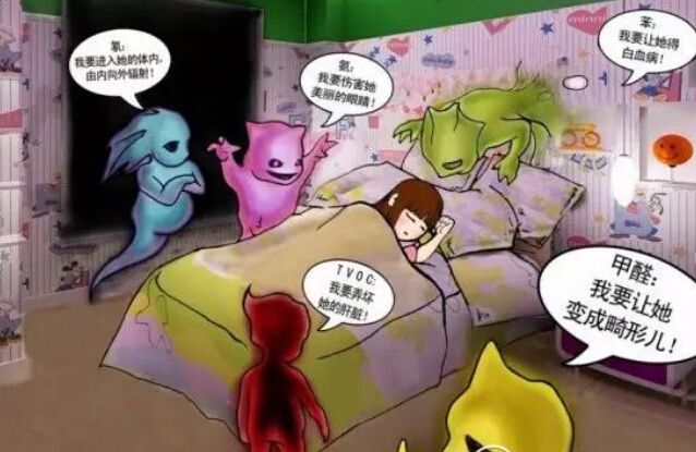 雖然寶寶不會(huì)說哪里不舒服，但是這些反應(yīng)說明甲醛超標(biāo)了！